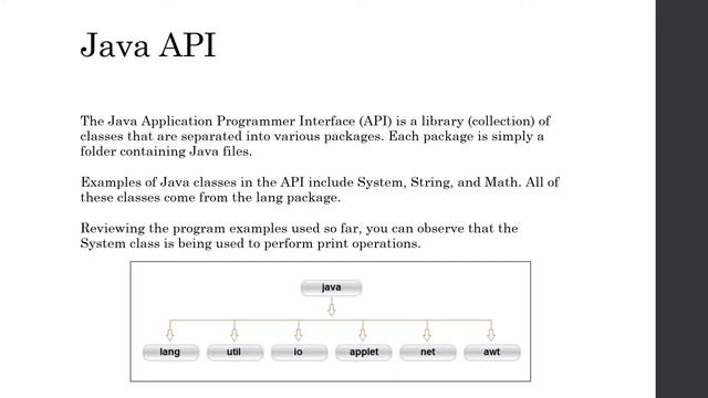 The Java API смотреть онлайн