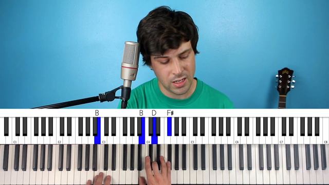 How To Play “Waterloo” by ABBA [Piano Tutorial/Chords for Singing] смотреть онлайн