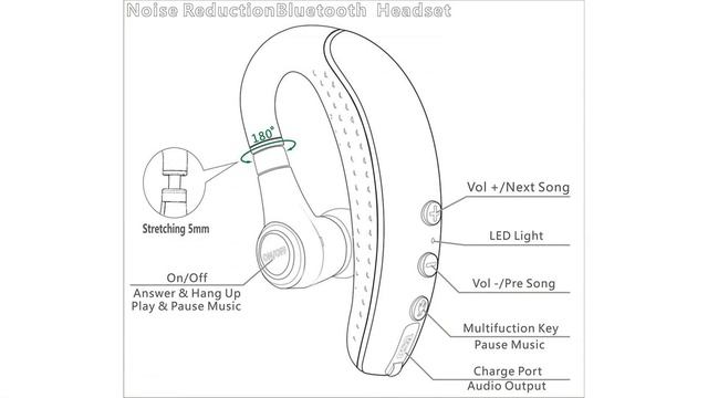 Ansin A8 Wireless Earpieces V4.1 Bluetooth Headset with Microphone and Mute Key смотреть онлайн