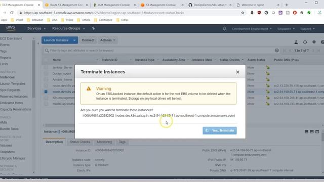 Benefits of Kubernetes | Kubernetes functionalities | Why should we use Kubernetes смотреть онлайн