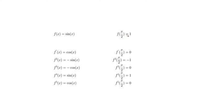 Find the Taylor Series Polynomial for sin x at pi/2 смотреть онлайн