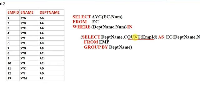 DBMS SQL GATE PREVIOUS YEAR QUESTION-2017-2016 смотреть онлайн
