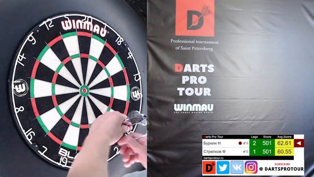 Darts pro tour 03.07.2021 смотреть онлайн