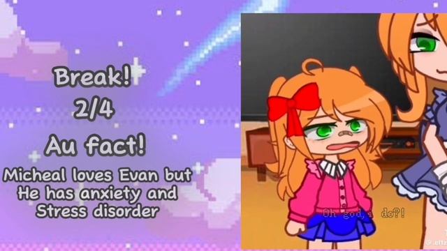 [FNAF] Afton family reacts to the future /Afton family/ reaction video/ gacha x Fnaf смотреть онлайн