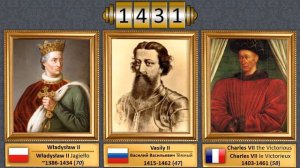 Все правители Польши России Франции