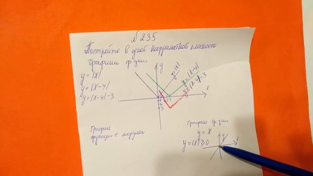 235 Алгебра 9 класс. График функции с модулем смотреть онлайн