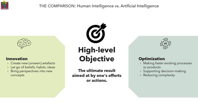 [Un-Nerd-Ables Secrets] The Comparison between Human Intelligence and Artificial Intelligence смотреть онлайн