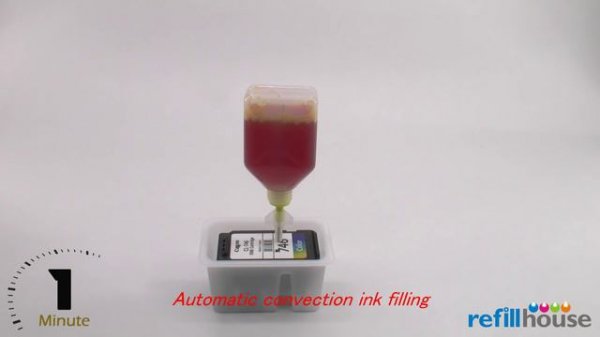 How to refill Canon CL-746, CL-646, CL-846, CL-246, CL-146, CL-546, CL-446