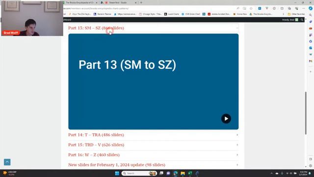 Emini End of Day Review - Wednesday February 7, 2024 - Brad Wolff смотреть онлайн