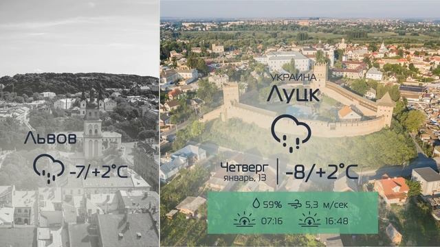 Погода на завтра, погода на 13 января смотреть онлайн