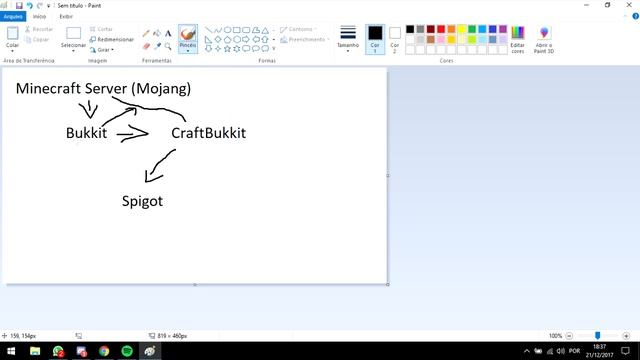 Bukkit / CraftBukkit / Spigot - Entenda a diferença! - Java for Bukkit #EXTRA смотреть онлайн
