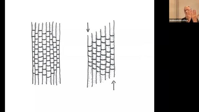 Opening of academic year and keynote lecture by Petra Blaisse смотреть онлайн