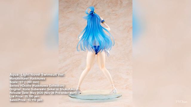 Weekly Figure Digest #28 смотреть онлайн