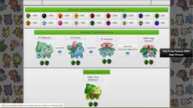 Ловим Покемонов - зеленых Бульбазавров, желтых Пикачу, красных Карпов. Pokemon Pets 12+ смотреть онлайн