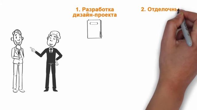 Франшиза сети ресторанов Гриль Хаус смотреть онлайн