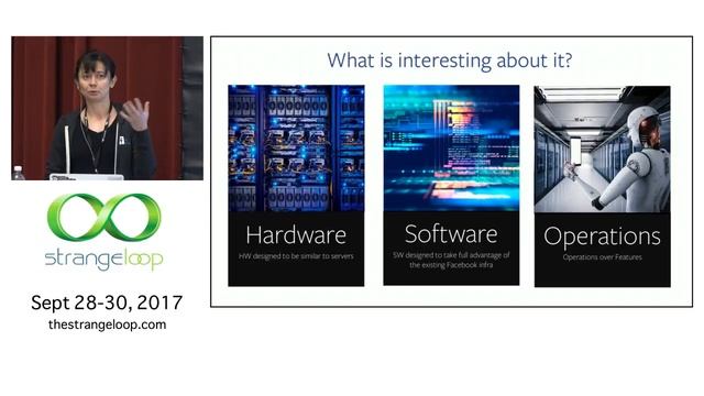 "Building switches like servers: the strange world of overlapping networking" by Sonja Keserovic смотреть онлайн