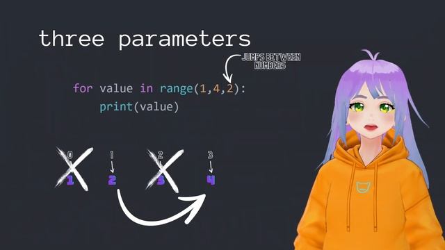 Range function in Python смотреть онлайн