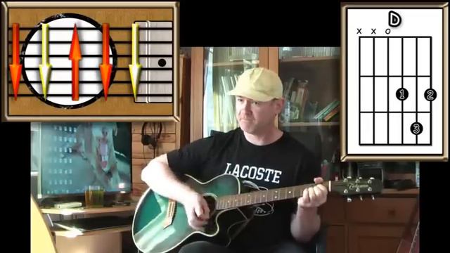 Cotton Fields - Creedence Clearwater Revival - Acoustic Guitar Lesson (detuned - easy) смотреть онлайн