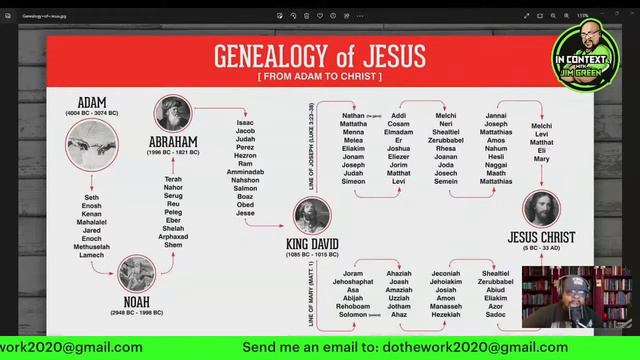 DEBUNKING 1 West: ISRAEL ONLY DOCTRINE- Pt 3: gentiles from old testament to new testament смотреть онлайн