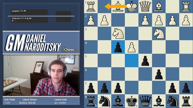 Master Class | King's Gambit Declined, C6?!! | Chess Speedrun | Grandmaster Naroditsky смотреть онлайн