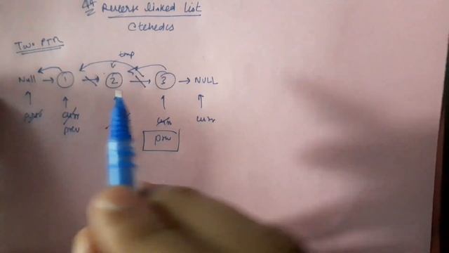 Leetcode 206. Reverse Linked List. Python (The Best Approch) смотреть онлайн