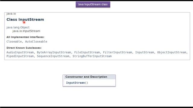 What is InputStream in Java? | Java IO | Java Tutorial смотреть онлайн