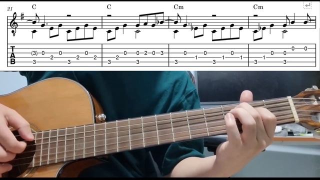 Creep (Radiohead) - Easy Fingerstyle Guitar Playthrough Tutorial Lesson With Tabs смотреть онлайн