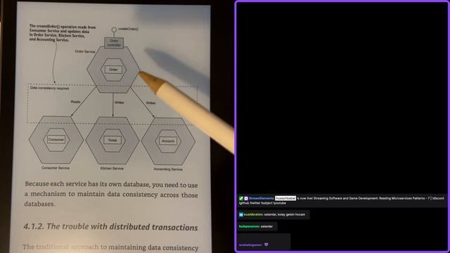 [TR] Reading Microservices Patterns | Transactional Messaging смотреть онлайн
