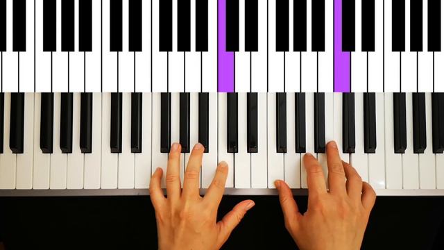 Mortal Kombat theme – super easy piano tutorial смотреть онлайн