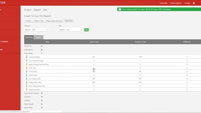 HTTP URLs - Raptor SEO Data смотреть онлайн