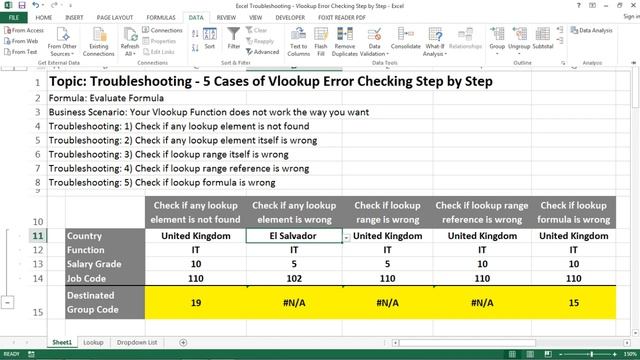 Excel Troubleshooting - 5 Vlookup Errors in Complex Formula and How to Check Step by Step смотреть онлайн