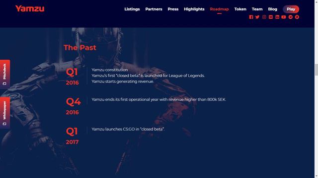 YAMZU - eSports соревнования на Blockchain. смотреть онлайн