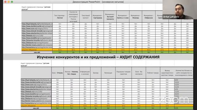 Мастер-класс: Как повысить конверсию сайта в 2 раза смотреть онлайн