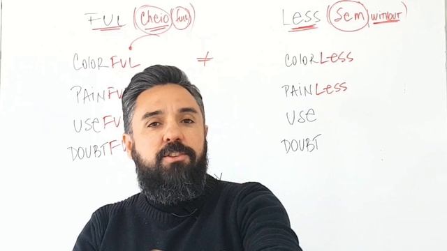 Sufixos em inglês: Full e Less смотреть онлайн