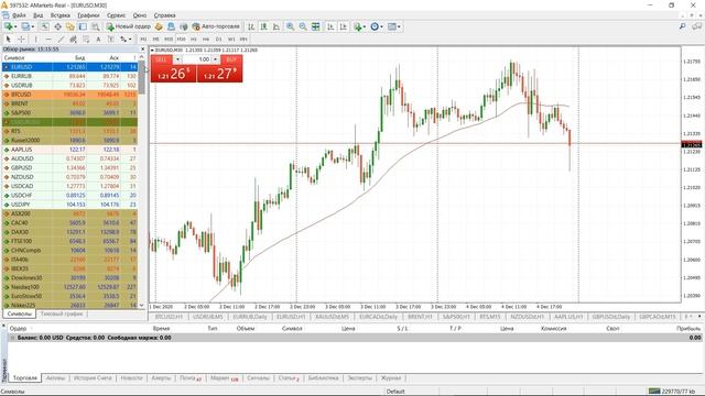 Для чего нужен пароль инвестора? Как сменить пароль инвестора? | AMarkets смотреть онлайн