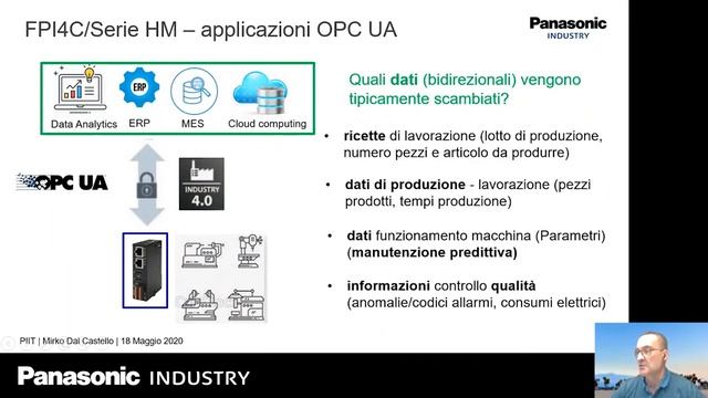 Workshop connettività IIoT per OEM смотреть онлайн