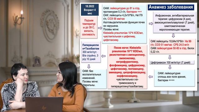 20:00 03.12.2022 Лечение инфекции мочевых путей у детей смотреть онлайн