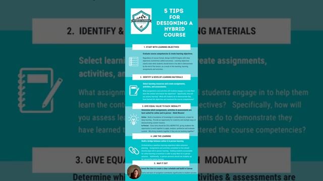 5 Tips for Designing A Hybrid Course Created with Canva Present & Record смотреть онлайн