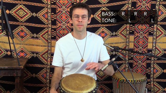 Easy to Learn Djembe/Hand Drum Rhythm: Rock Beat смотреть онлайн