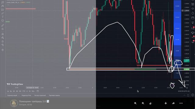 Для волатильного рынка сделки на 10 МИНУТ СТРАТЕГИЯ тест трейдера ОПЦИОНЫ