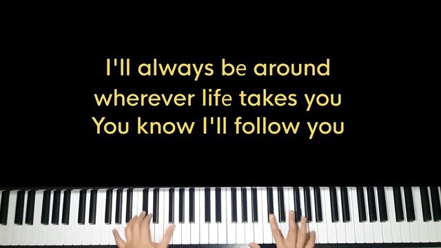 Follow You - Imagine Dragons (Original Key Karaoke) - Piano Instrumental Cover смотреть онлайн