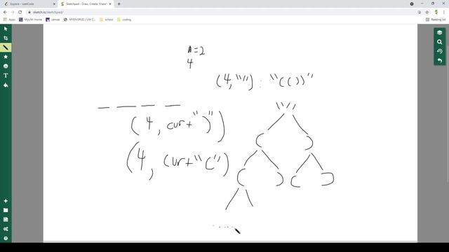 Generate Parenthesis [Medium] смотреть онлайн