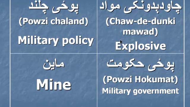 Military Terms Part 4 смотреть онлайн