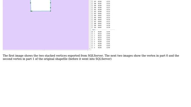 GIS: SQLServer Shapefile Export won't load in MongoDB due to self intersection смотреть онлайн