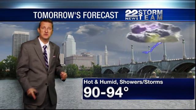 Evening Video Forecast 7/24/16 смотреть онлайн