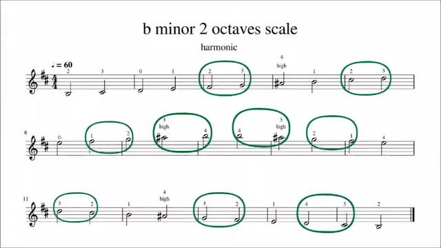 B MINOR (h-moll) HARMONIC scale (two octaves) TUTORIAL for Violin (PLAY ALONG) смотреть онлайн