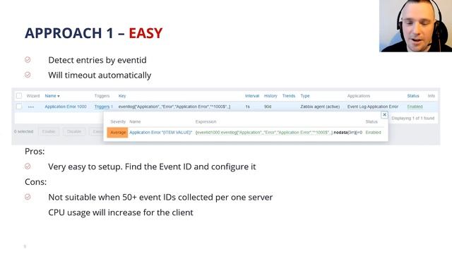Zabbix: Eventlog monitoring by Aigars Kadikis смотреть онлайн