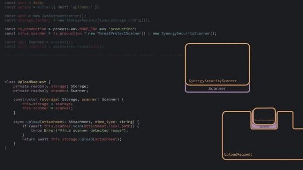 Dependency Injection, The Best Pattern