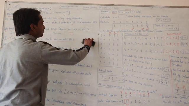 Hamming Code Error Correction Technique in computer Network смотреть онлайн