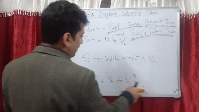 Day-12: Future Continuous Tense #stanfordis #futuretense #typesoffuturetense #useoffuturetense #fec смотреть онлайн